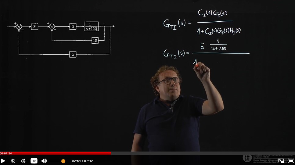 Lightboard AlbertMasip v2