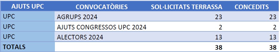 Taula 4.jpg