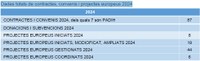 Taula 6.jpg