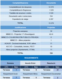 Taula 7.jpg
